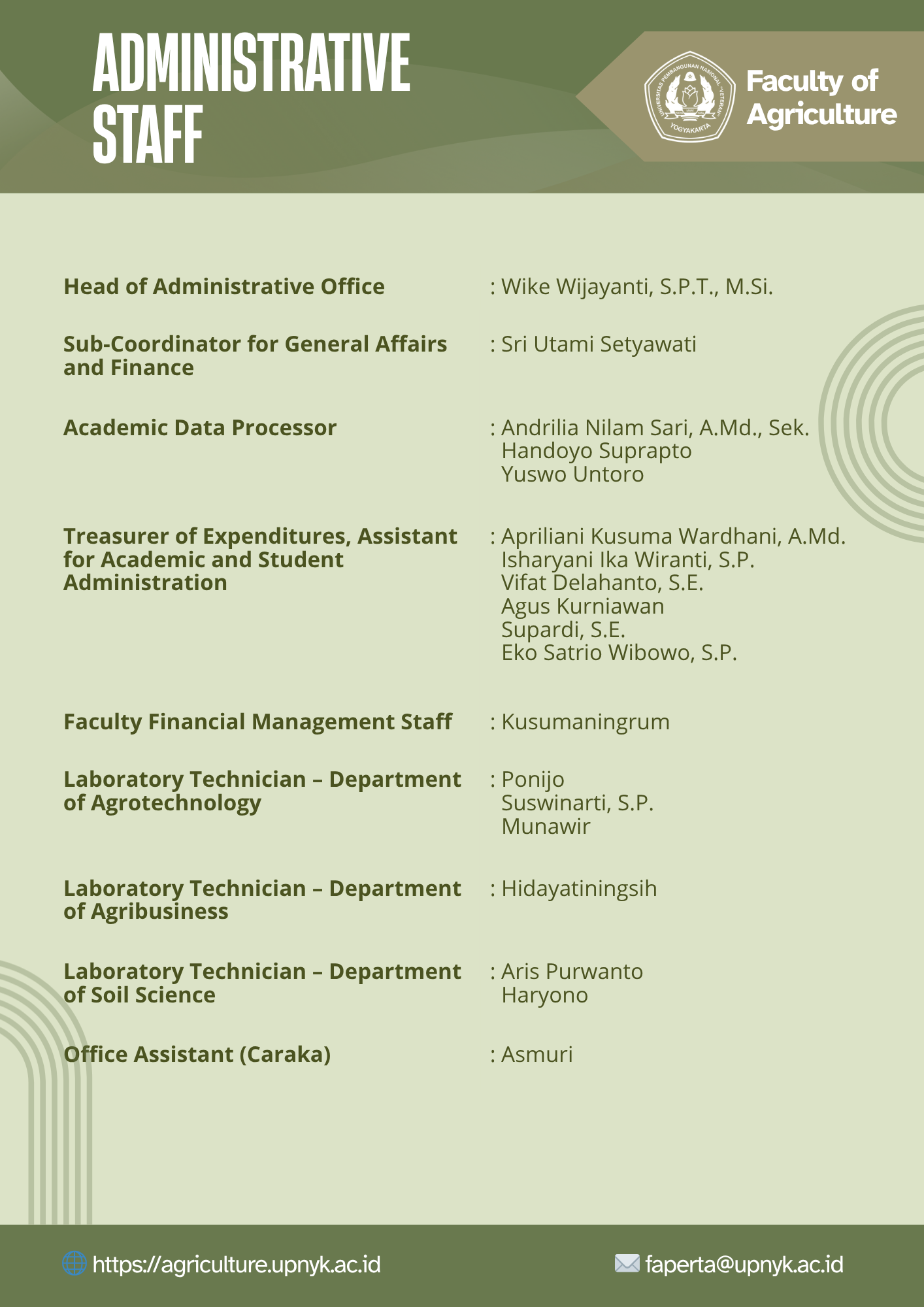 Structure of the Faculty of Agriculture's Administrative Staff